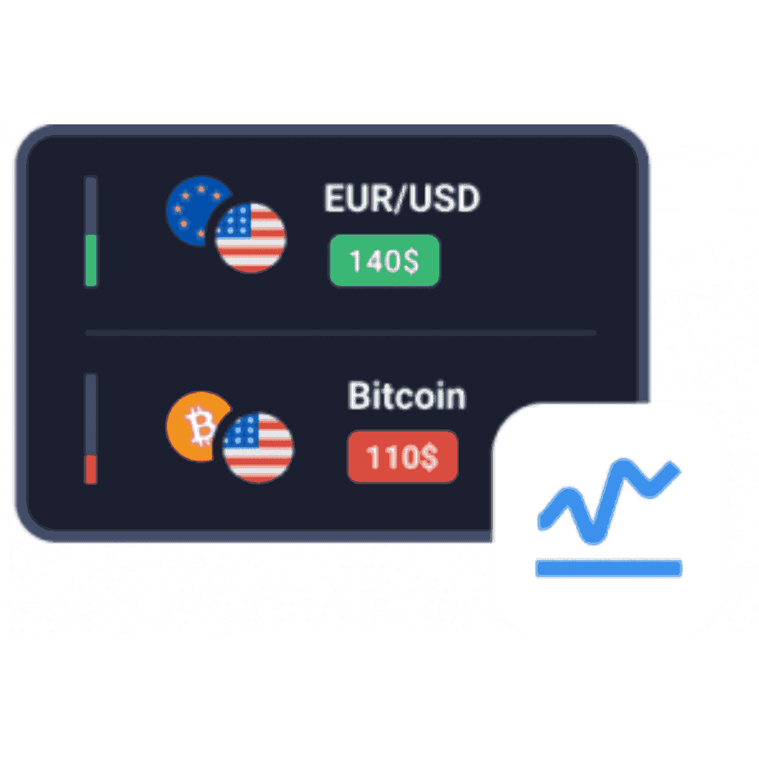 quotex-indicators